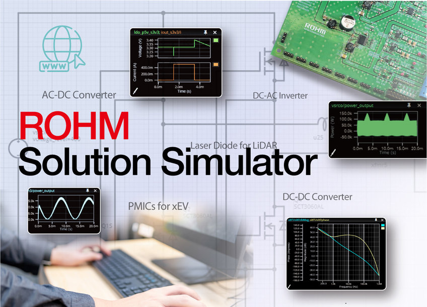 UPDATE ON ROHM SOLUTION SIMULATOR: NEW THERMAL ANALYSIS FUNCTION